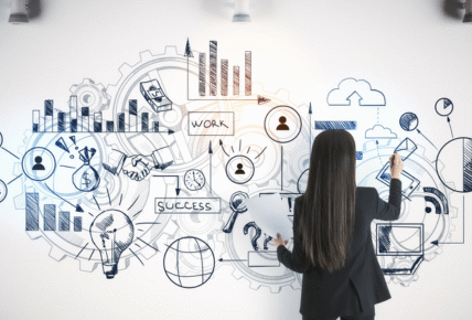 Small business analytics