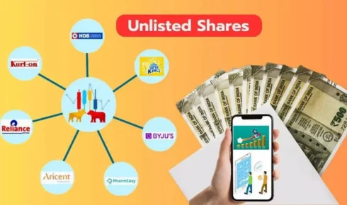 PXIL unlisted shares